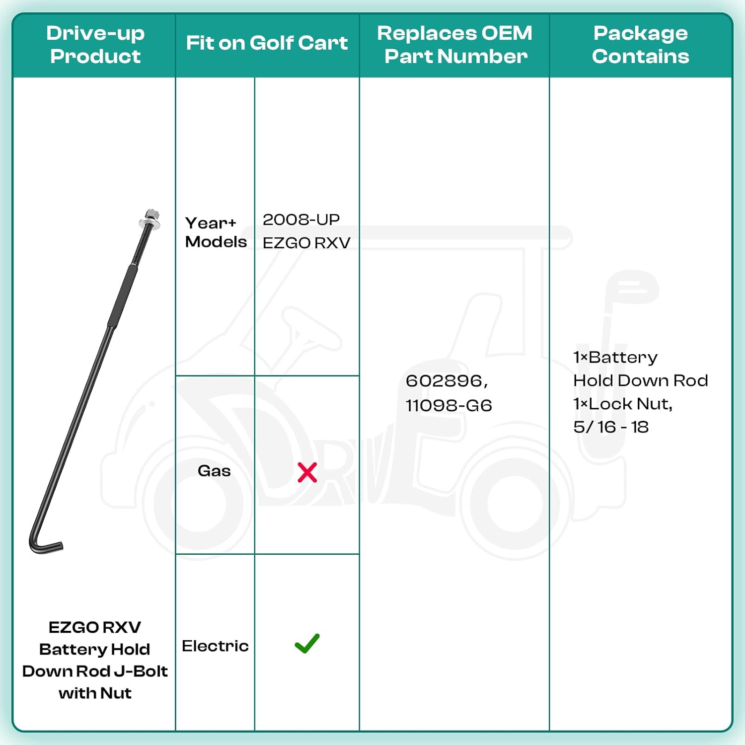 Golf Cart Battery Hold Down Rods for EZGO RXV
