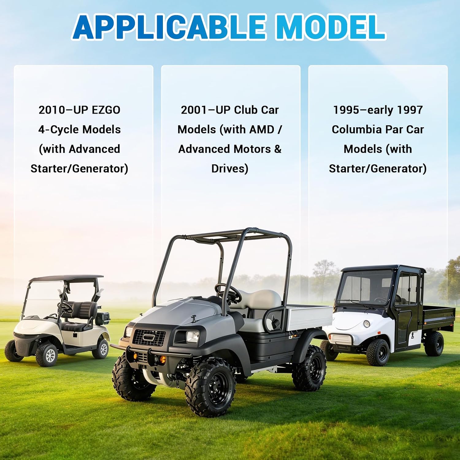 Gas Golf Cart Brush Inspection Cover Kit for 1995-Up Club Car with AMD & EZGO