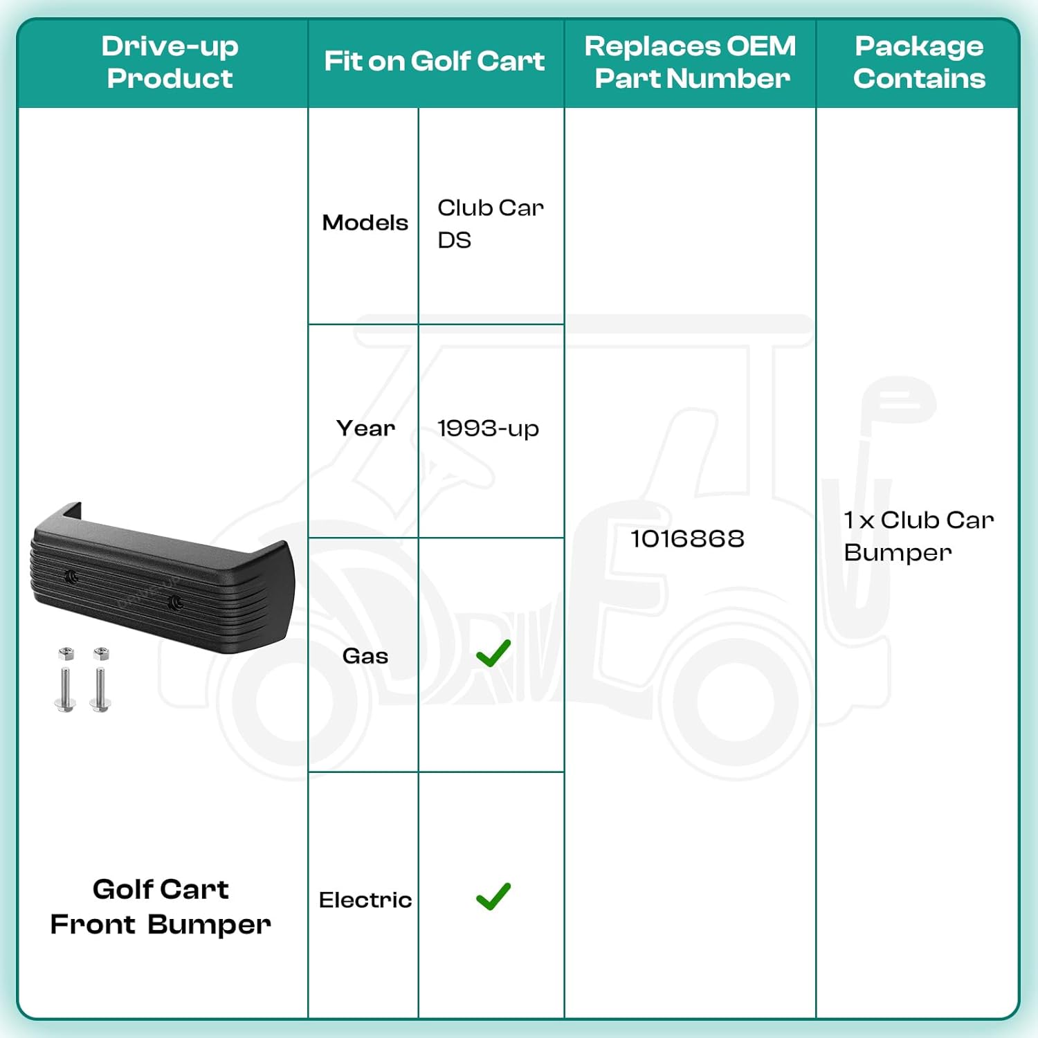 Golf Cart Front Bumper for Club Car DS 1993-up