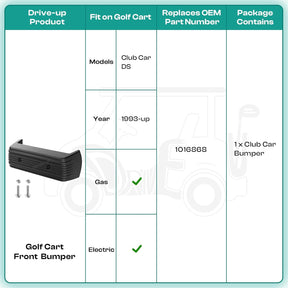 Golf Cart Front Bumper for Club Car DS 1993-up