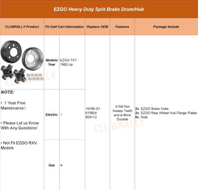 Heavy Duty Split Brake Drums Set for EZGO TXT Electric 1982-Up Golf Carts