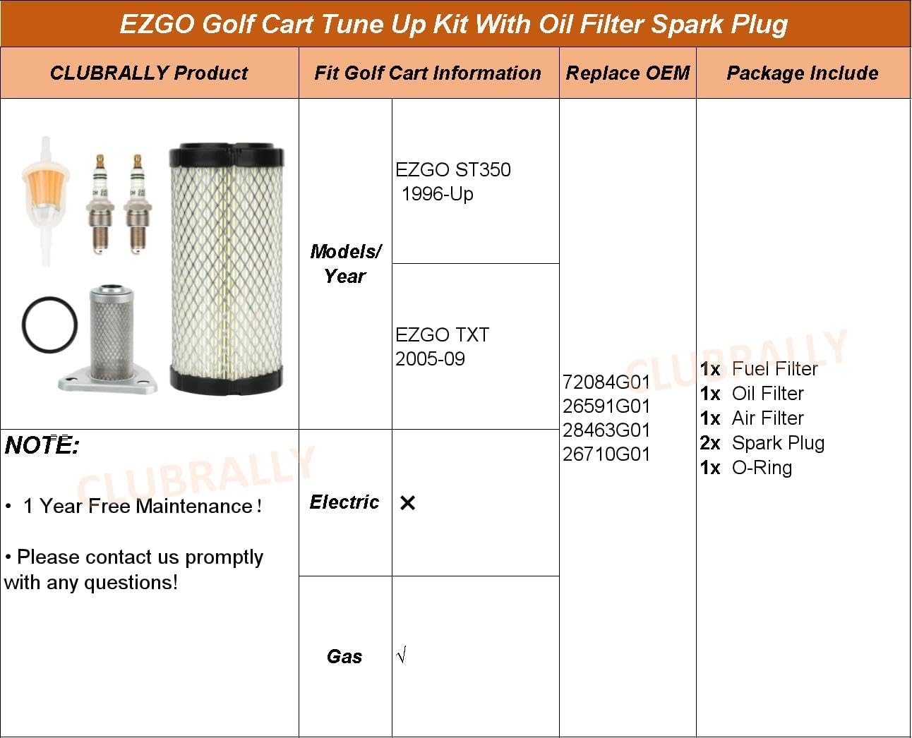 Golf Cart Tune Up Kit for EZGO TXT & ST350 Gas Engine