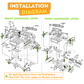 Club Car Deluxe Golf Cart Front and Rear End Repair Bushing Kit, Upgrade DS Front End Rebuild Kit for DS 1993-Up |Drive-up