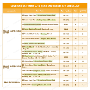 Club Car Deluxe Golf Cart Front and Rear End Repair Bushing Kit, Upgrade DS Front End Rebuild Kit for DS 1993-Up |Drive-up