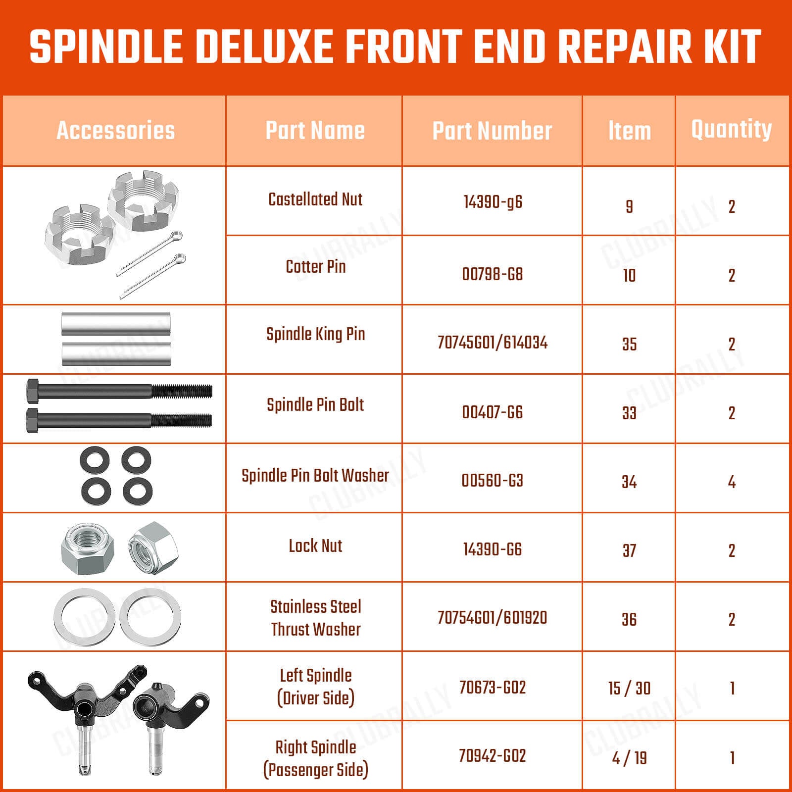 Golf Cart Front Spindle Repair Kit for EZGO PDS/TXT