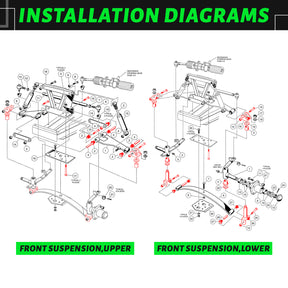 Deluxe Golf Cart Front and Rear End Repair Bushing Kits for Club Car DS 1993-Up Gas and Electric Models