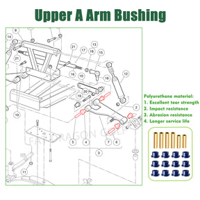 Panglong Club Car DS Bushing Kit for A Arm, Front and Rear Suspension; Polyurethane Bushings Kit Suitable for 1992-Up DS Golf Cart; OEM#1016346, 1016349, 1016350, 1015583, 1012303
