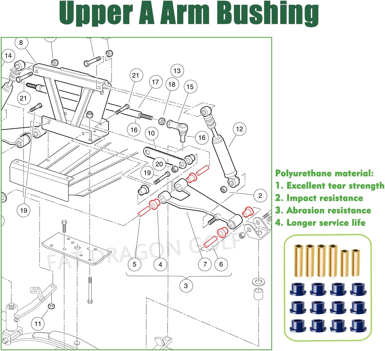 Panglong Front Lower Spring+Rear Leaf Spring+Upper A Arm Suspension for Club Car DS Polyurethane Bushings and Sleeves Kits Fit 1992-Up Golf Cart, Replace OEM 1016346 1016349 1016350 1015583 1012303