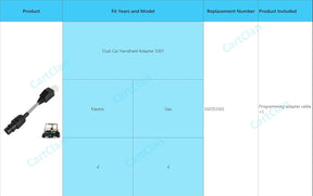 Club Car Handheld Adapter 1307 4 Pin Molex Cable for Curtis Speed Code Programmer 1311/1313 OEM #102251501 |Drive-up