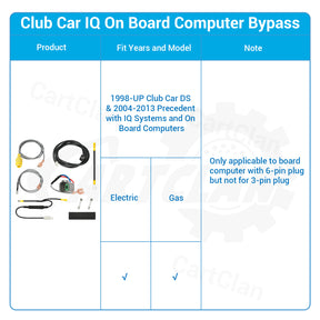 IQ Golf Cart On Board Computer Bypass for Club Car | Drive-up