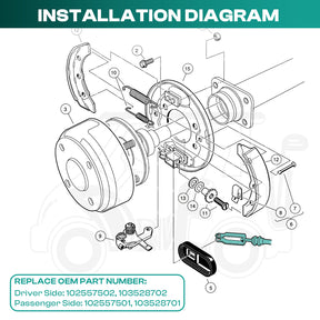 Club Car Precedent 2004+ Brake Cable Stainless Steel Core Driver and Passenger Side and 2018-up Tempo G and E(2PCS) |Drive-up