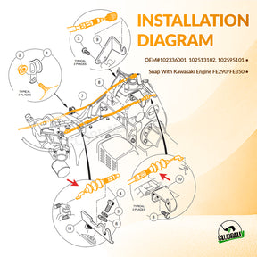 Club Car Precedent 2004-2015 Governor & Accelerator Throttle Cable | Drive-up