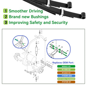 Leaf Spring Bushing Kit for EZGO TXT & PDS, Golf Cart Bushings Kit, OEM 70289G01, 1015583 |Drive-up