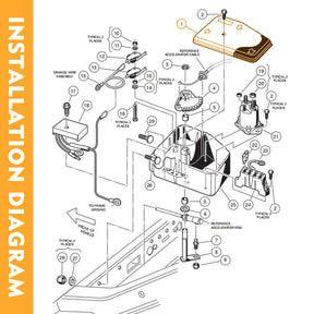 Golf Cart Electrical Component Box Asm/Electrical Box Cover, For Gas Club Car DS 1992-2015, OEM #1013609 1015777 |Drive-up