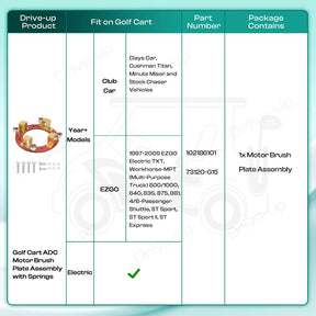 ADC Golf Cart Motor Brushes Plate with Springs for Club Car & EZGO | Drive-up