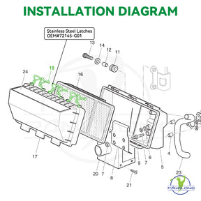 Air Filter Cover Latches for 1994-2005 EZGO - 3PCS | Drive up