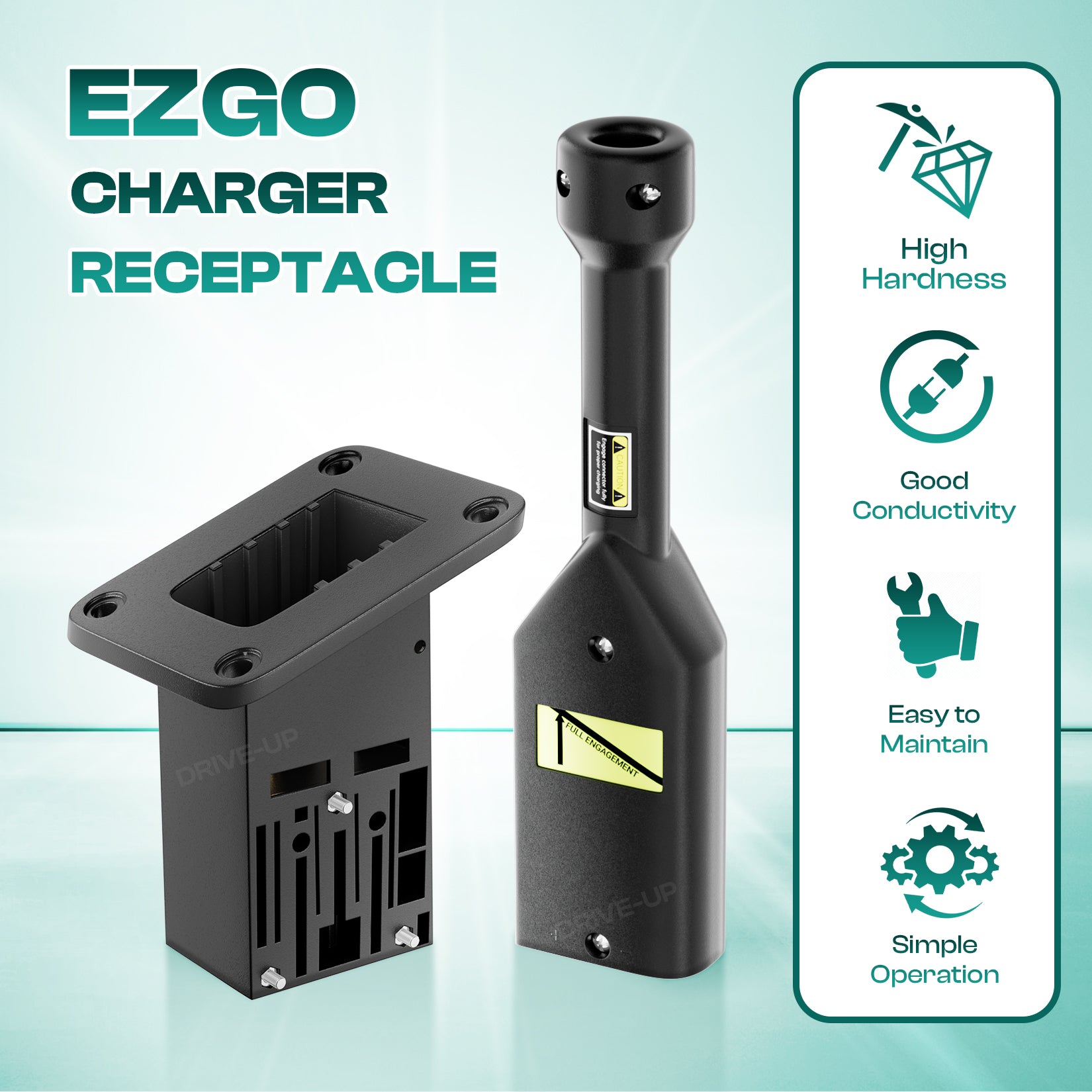 EZGO TXT Medalist 36V PowerWise Charger Receptacle and W/Handle Plug Fits Electric |Drive-up