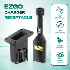 EZGO TXT Medalist 36V PowerWise Charger Receptacle and W/Handle Plug Fits Electric |Drive-up