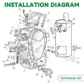 Timing Belt for EZGO Golf Carts with 295cc & 350cc Engines 1991-up | Drive-up