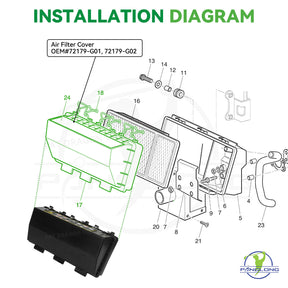 Golf Cart Air Box Filter Housing Cover 