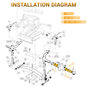 Front Wheel Bearing Hub Rebuild Kit for Club Car DS, Carryall (2 Set) |Drive-up