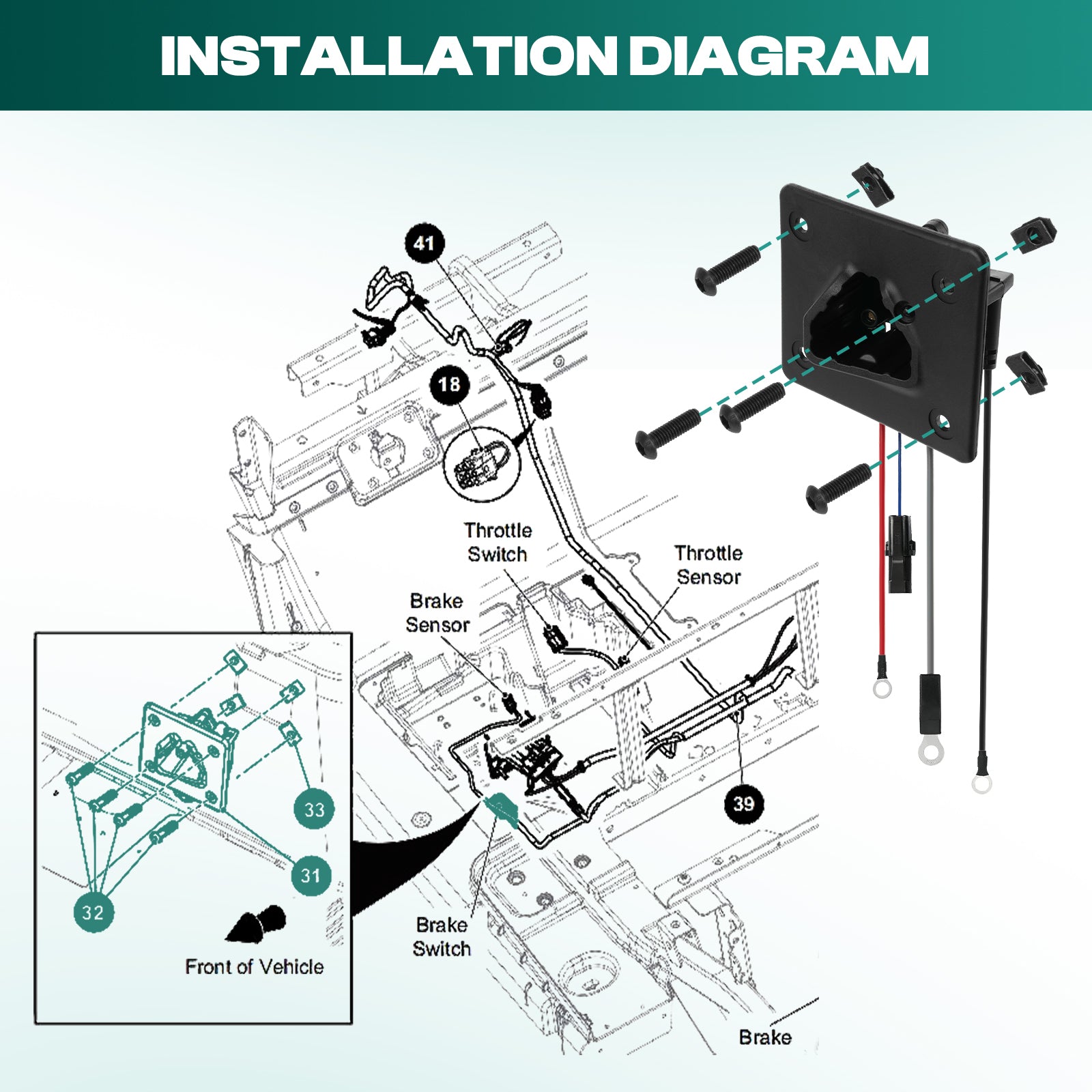 Golf Cart 48V Charger Receptacle for EZGO RXV and Delta-Q Battery EZGO Charging Port with Wires |Drive-up