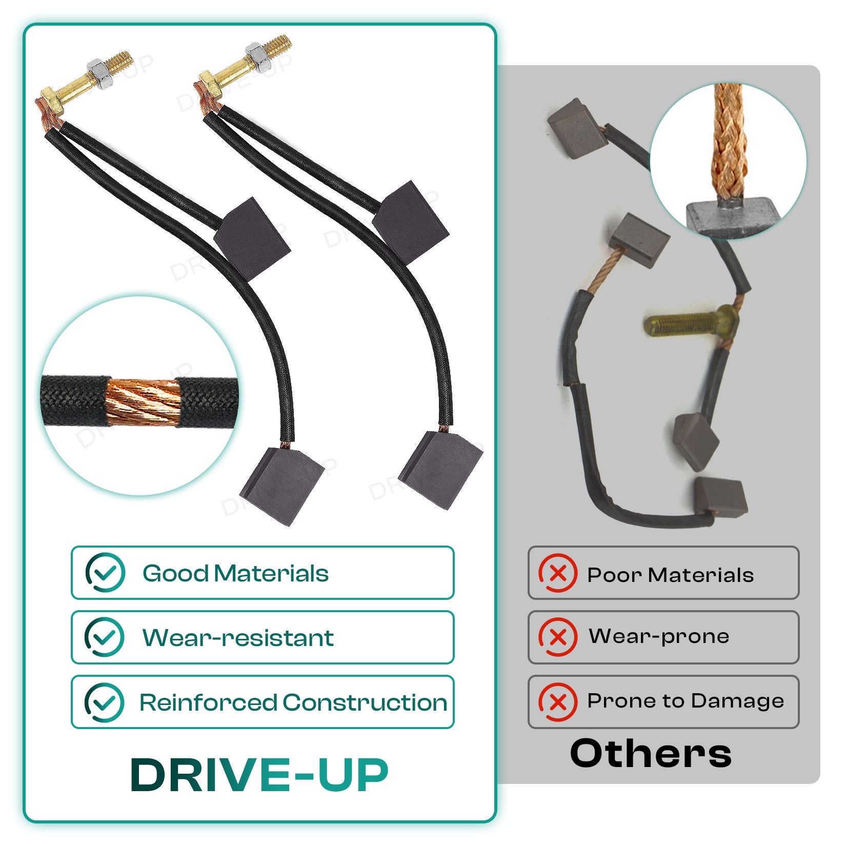 Golf Cart ADC Motor Brush Kit,Fits Club Car EZGO | Drive-up