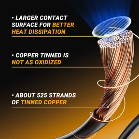 Golf Cart Battery Cable Set, Fit for Club Car Precedent 2004-Up | Drive-up