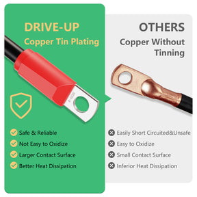 Golf Cart Battery Cables Wiring Kit for EZGO TXT 1994 & UP 36 & 48 Volt with 4 Gauge 7 PC AC/DC Wire Golf Cart Battery Cable Set