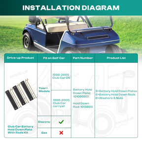 Golf Cart Battery Hold Down Plate with Rods Kit for Club Car DS and Carryall Electric Modles |Drive-up