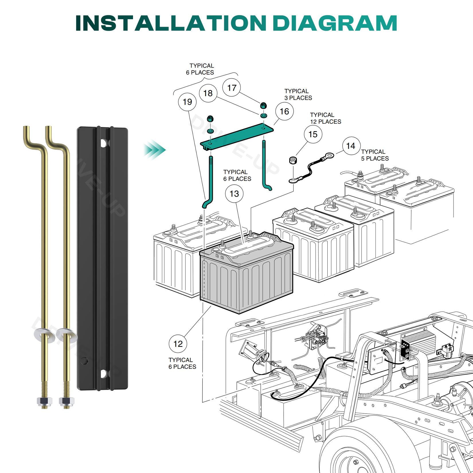 Golf Cart Battery Hold Down Plate with Rods Kit for Club Car DS and Carryall Electric Modles |Drive-up