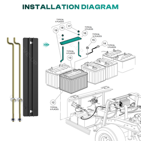 Golf Cart Battery Hold Down Plate with Rods Kit for Club Car DS and Carryall Electric Modles |Drive-up