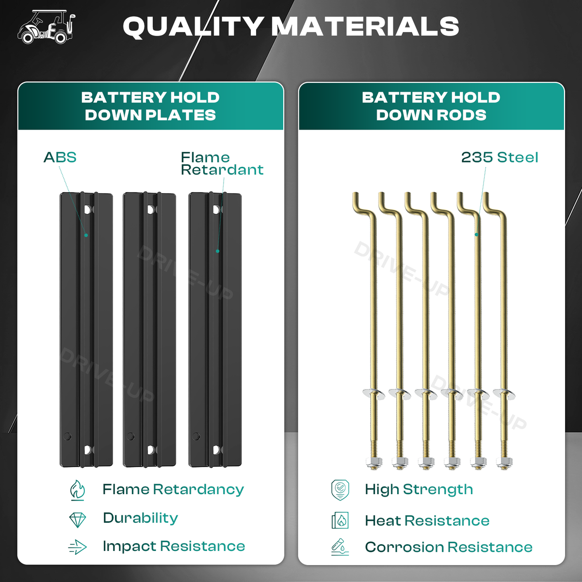 Golf Cart Battery Hold Down Plate with Rods Kit for Club Car DS and Carryall Electric Modles |Drive-up