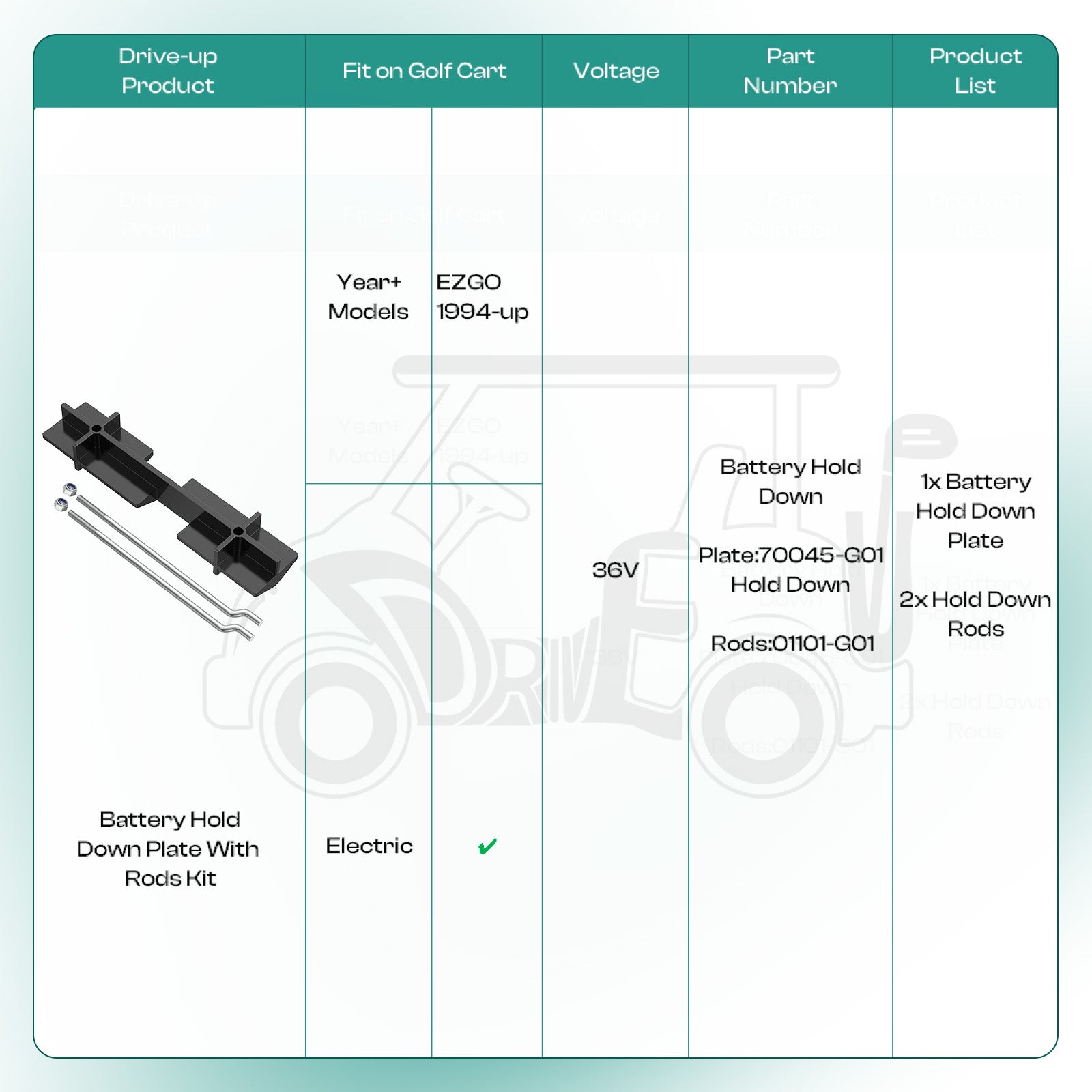 Golf Cart Battery Hold Down Plate with rods kit for EZGO 1994-up (1 Pcs) |Drive-up