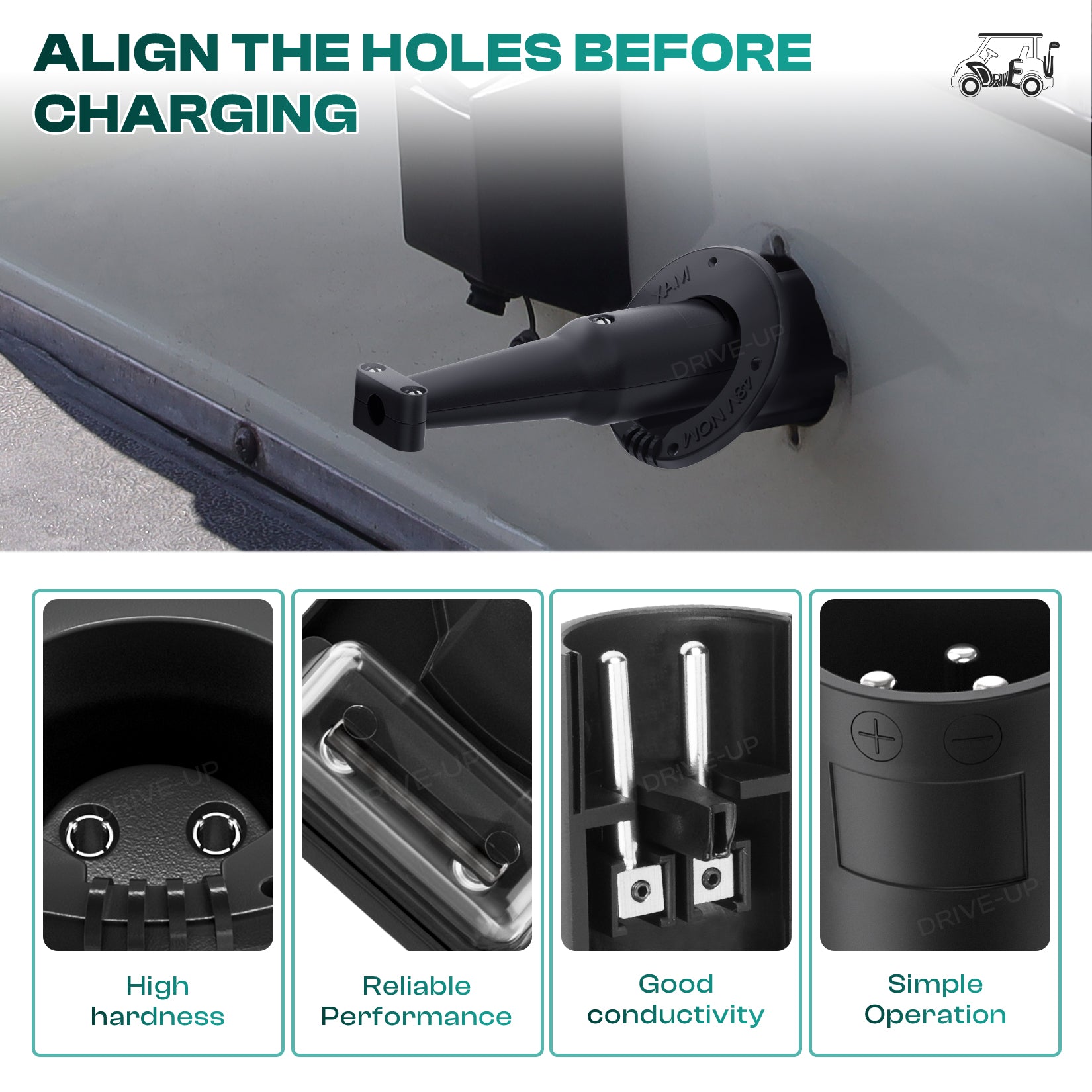 Golf Cart Charger Receptacle 48V Club Car Charger Plug for DS | Drive-up