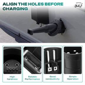 Golf Cart Charger Receptacle 48V Club Car Charger Plug for DS | Drive-up