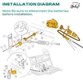 Pre-MCOR to MCOR4 Conversion Kit for 1995.5-2001 Club Car DS | Drive-up