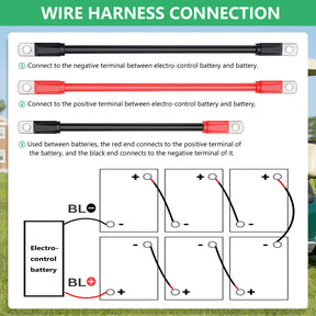 Golf Cart Battery Cables Wiring Kit for EZGO TXT 1994 & UP 36 & 48 Volt with 4 Gauge 7 PC AC/DC Wire Golf Cart Battery Cable Set