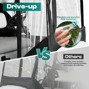 2-Passenger Golf Buggy Enclosures for EZGO RXV & TXT | Drive-up