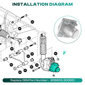 Golf Cart Front Wheel Hub Assembly with Hub Bearing Fits EZGO RXV(2Pcs) |Drive-up