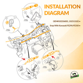 Club Car Precedent 2004-2011 Governor & Accelerator Throttle Cable | Drive-up
