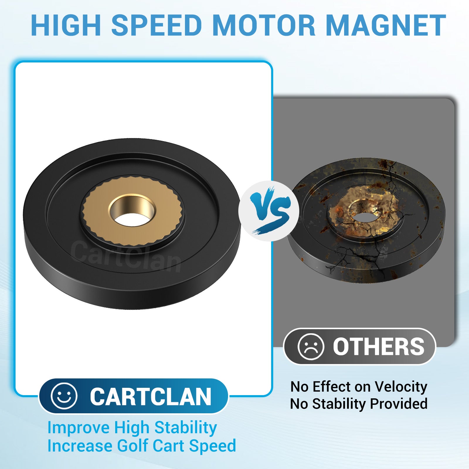 Golf Cart IQ High Speed Magnet Fit for Club Car | Drive up