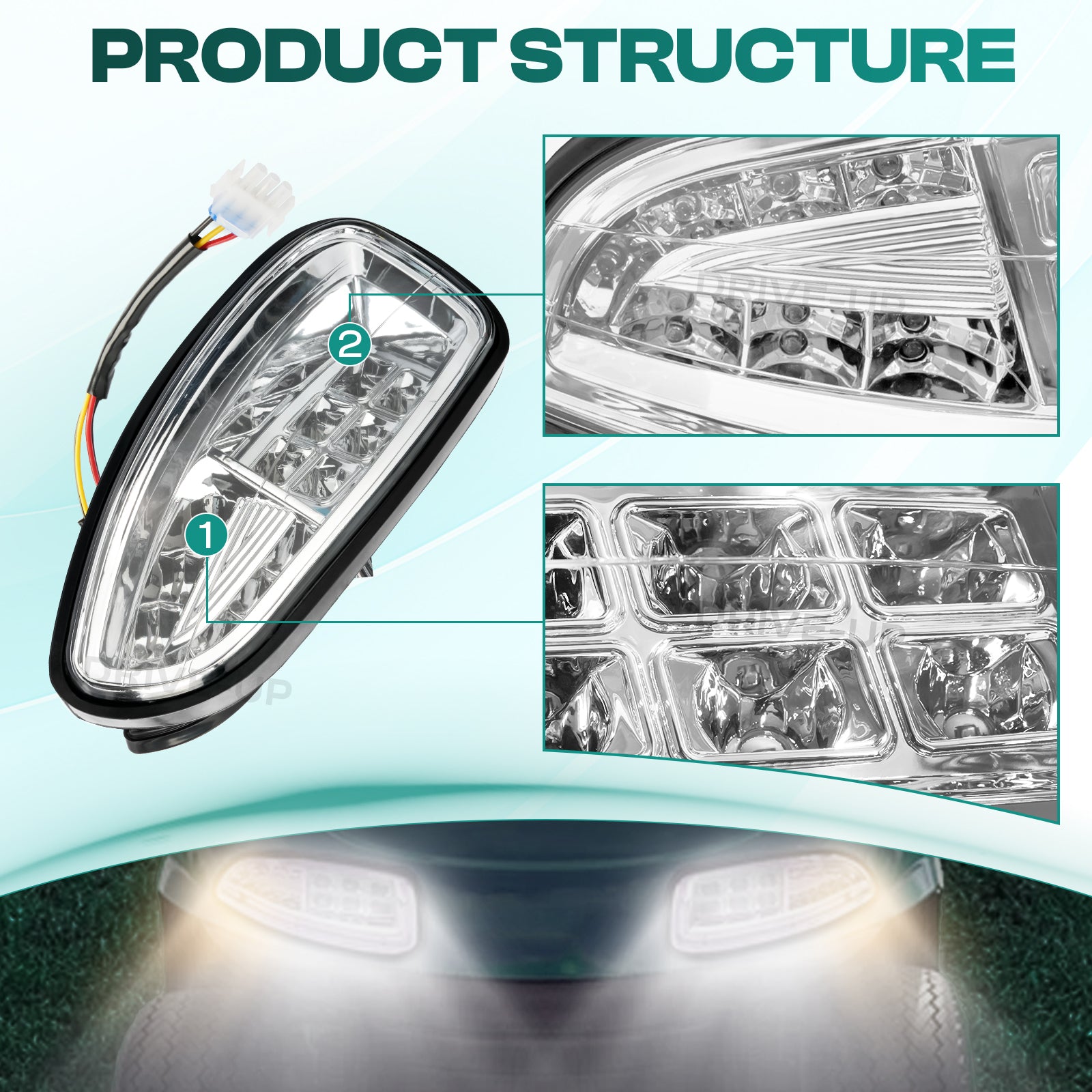 Golf Cart LED Headlights For EZGO RXV 2008-2015 G&E Models, OEM 607439-1, 607438-1 |Drive-up