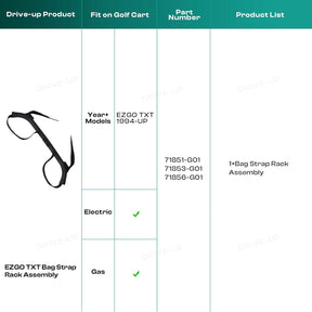 Drive-up Golf Cart Bag Holder Bracket for EZGO TXT 1994-Up Gas and Electric Golf Cart Bag Strap Rack Assembly OEM 71851-G01