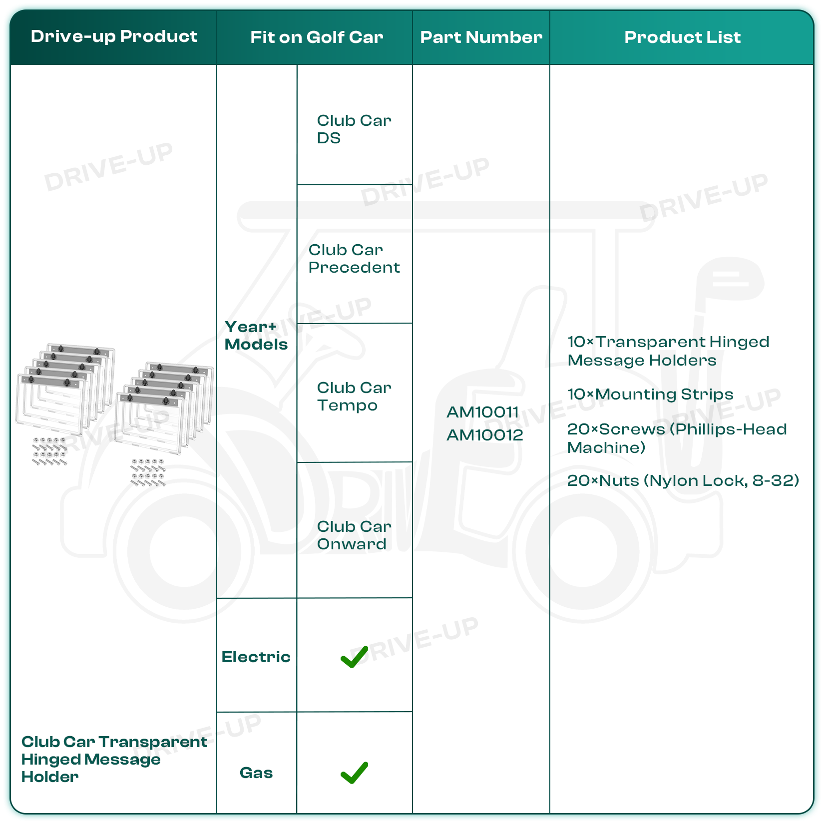 Golf Cart Transparent Hinged Message Holder for Club Car Models 10Pcs | Drive-up