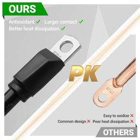 Golf Cart Battery Cables, Heavy Duty Golf Cart Battery Cables for Club Car DS & Precedent 1994-up 48 Volt, 7 PCS 4 Gauge Pure Copper Golf Cart Battery Wiring Cables (A Set)