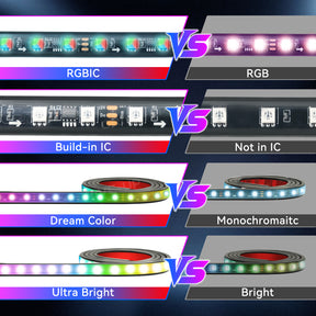 golf cart underglow lights