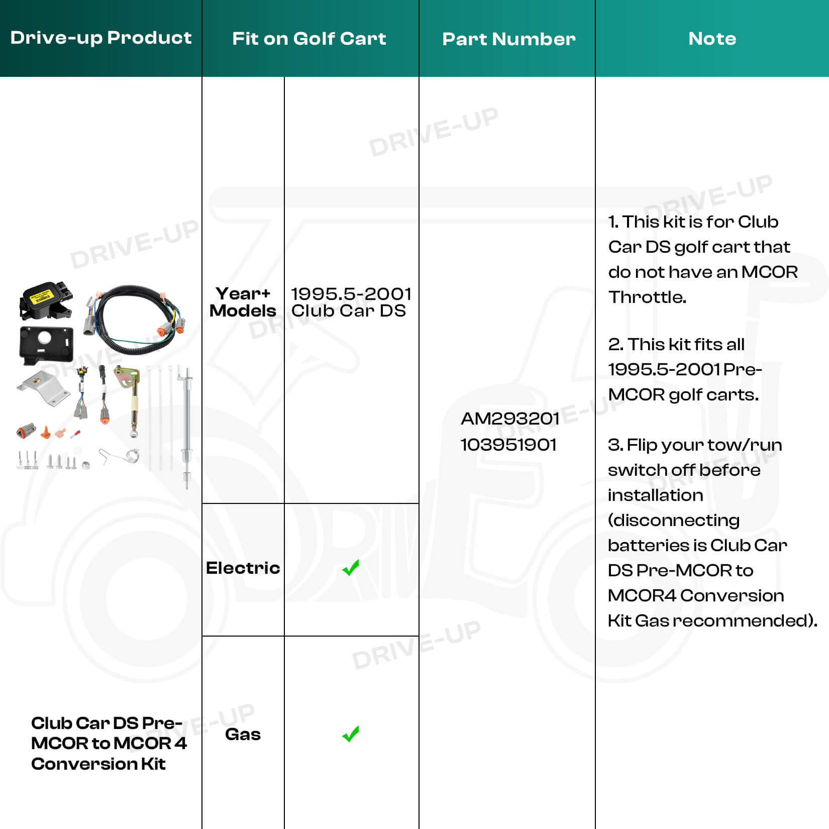 Pre-MCOR to MCOR4 Conversion Kit for Club Car DS 1995.5-2001 | DRIVE UP
