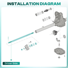 EZGO rear axle assembly for Rxv