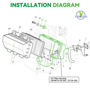 Complete Air Filter Housing for 1994-2005 EZGO Gas Golf Cart | Drive up